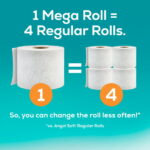 Angel Soft Toilet Paper, 18 Mega Rolls - Image 3