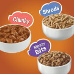 Purina Fancy Feast Classic Pate Wet Cat Food for Kittens