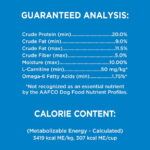 IAMS PROACTIVE HEALTH Chicken Flavor  Weight Control Dry Dog Food - Image 3