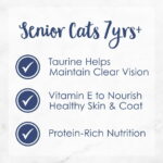 Purina Fancy Feast Wet Cat Food for Adult Cats Variety Pack - Image 2